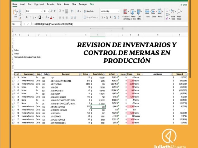 revisión de inventarios y control de mermas en producción